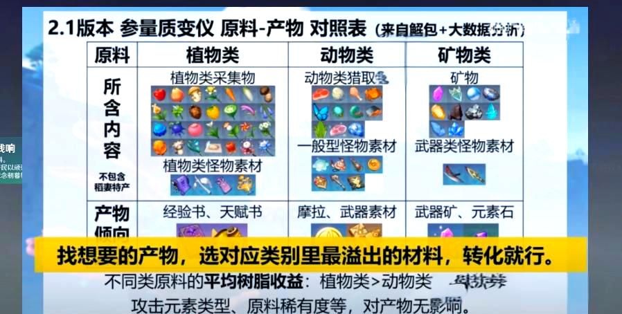 天理尝蛆casks指令服最新版下载图片5