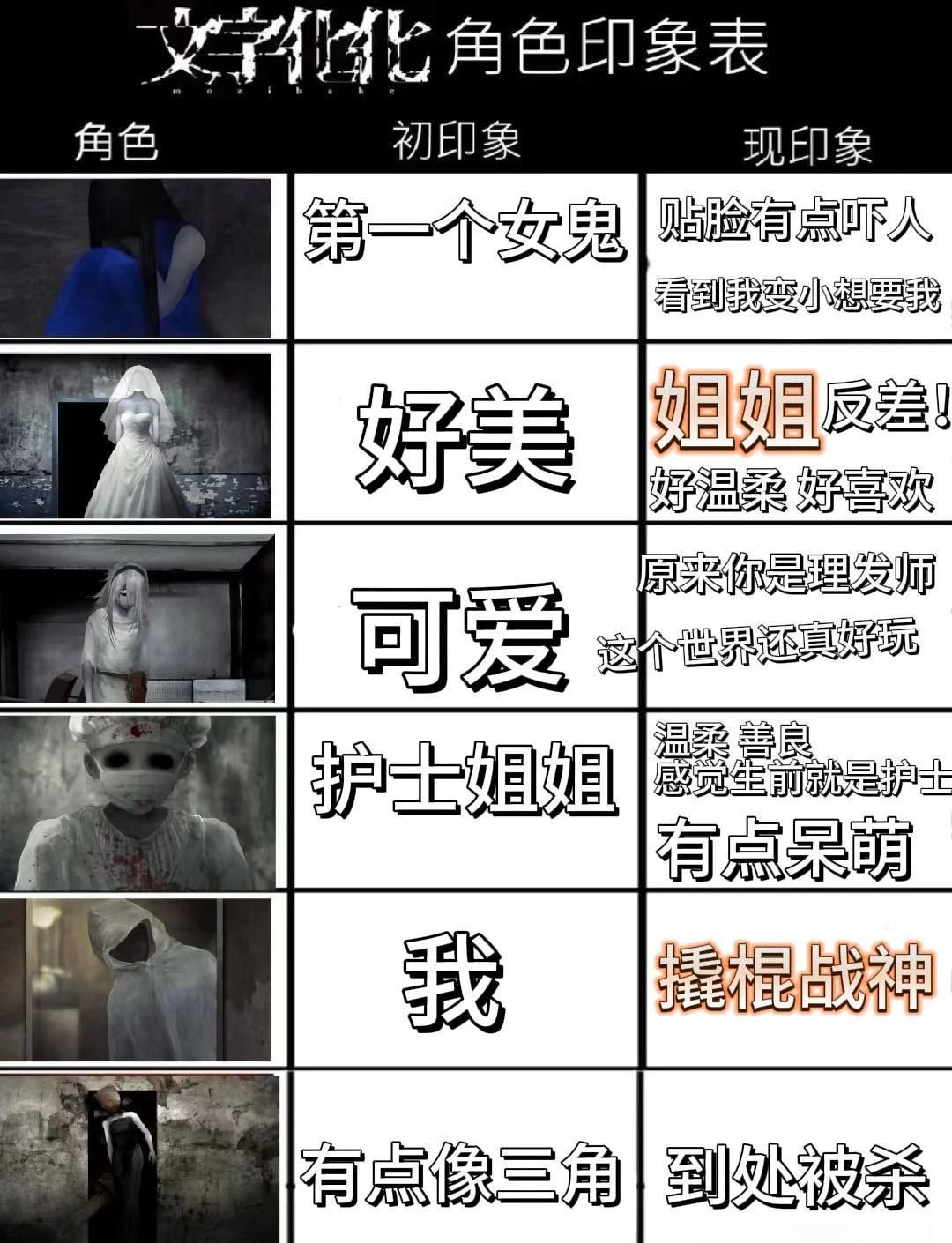 文字化化游戏官方正版图片3