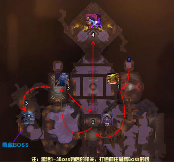 魔兽世界隐藏boss伊克怎么触发 隐藏boss伊克召唤条件[多图]