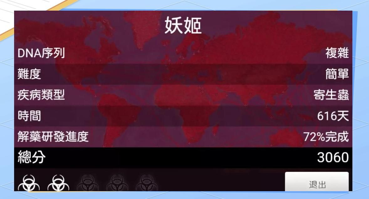 解药公司救世行动手机版安卓下载图片2