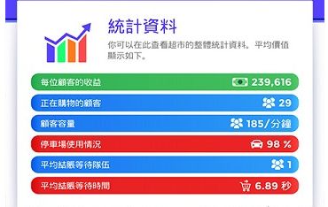 狂欢超市游戏最新手机版2025图片2