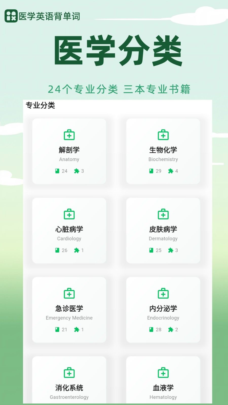 医学英语背单词图3