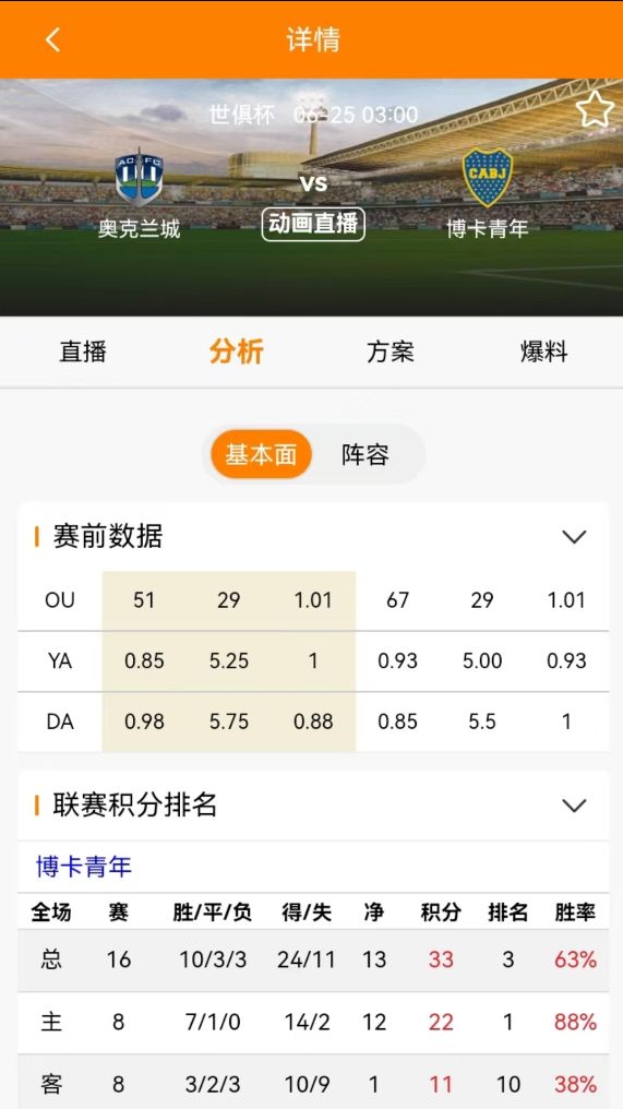 中竞体育app图2