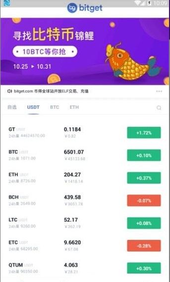 Bitget交易所app图1