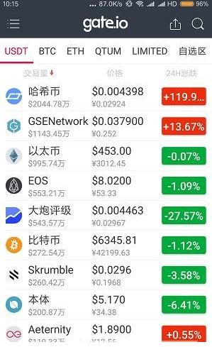 Gate交易所最新版图3