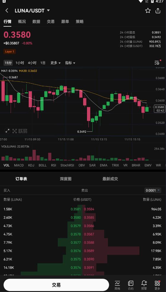ok交易所app图3