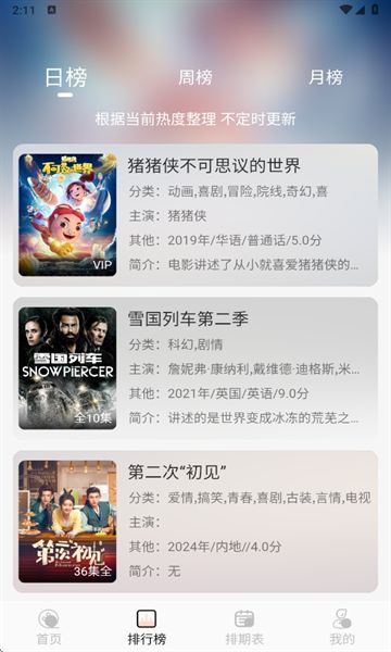 小猪4K最新版图1
