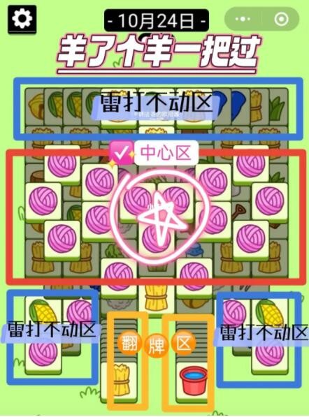 羊了个羊10.24第二关怎么过   10月24日关卡攻略[多图]图片3