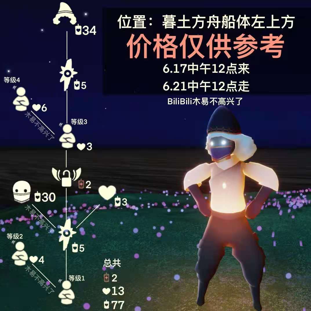光遇6.17复刻旅行先祖兑换物品大全，点头先祖兑换物品树状图一览[多图]图片2