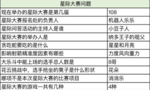 奥比岛雷文的妹妹是谁  星际问答雷文的妹妹答案是什么图片2