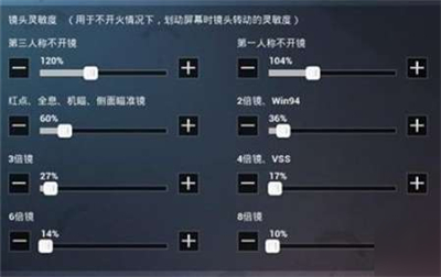 和平精英灵敏度分享码最新2023   吃鸡二指/三指最稳灵敏度分享码大全[多图]图片2