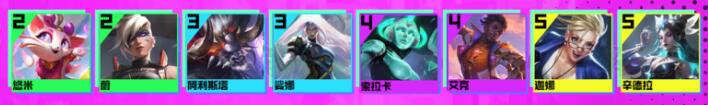 云顶之弈s8.5最新阵容排行   LOLs8.5最强阵容排行榜[多图]图片2