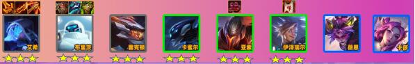 云顶之弈s8.5最新阵容排行   LOLs8.5最强阵容排行榜[多图]图片4