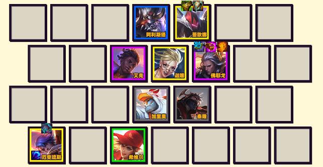 云顶之弈s8.5最新阵容排行   LOLs8.5最强阵容排行榜[多图]图片8