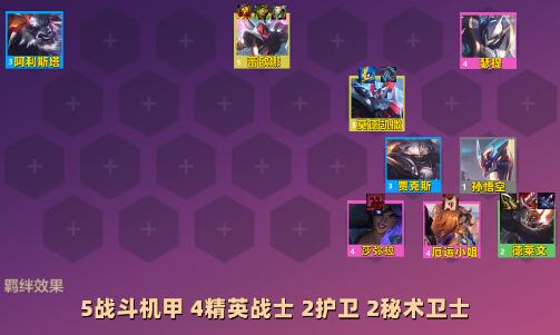 云顶之弈s8.5最新阵容排行   LOLs8.5最强阵容排行榜[多图]图片14