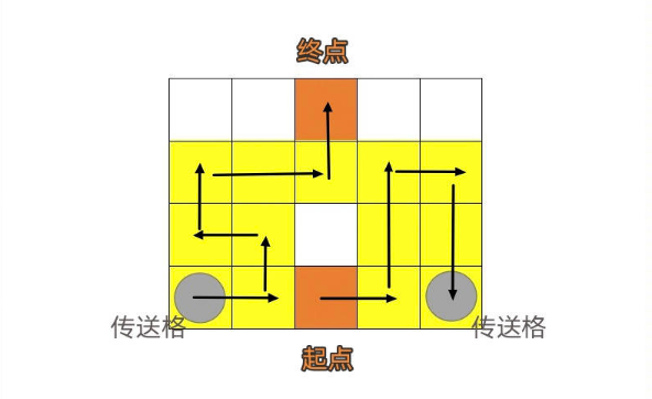 崩坏星穹铁道人非草木其一攻略  人非草木其一图文过关流程一览[多图]图片11