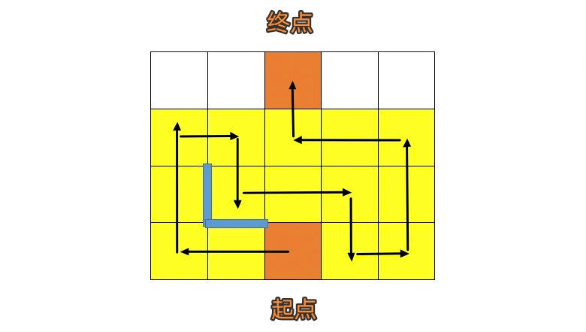 崩坏星穹铁道人非草木其二攻略  人非草木其二任务完成流程一览[多图]图片3