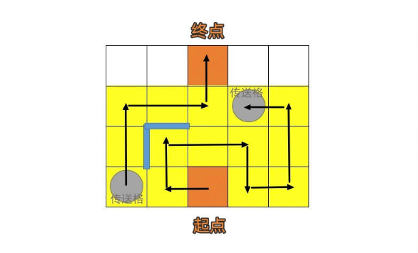 崩坏星穹铁道人非草木其三攻略  人非草木其三任务通关一览[多图]图片3