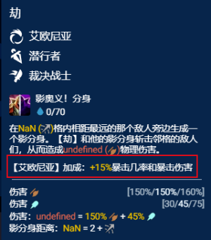 云顶之弈s9潜行裁决劫阵容推荐  s9潜行裁决劫阵容出装/羁绊/运营攻略图片4