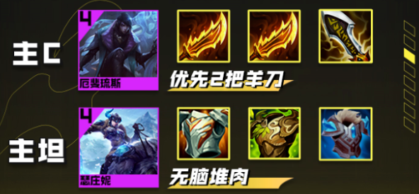 云顶之弈13.16最强阵容大全  lol 13.16版本最强上分阵容搭配分享[多图]图片7