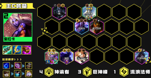 云顶之弈13.16最强阵容大全  lol 13.16版本最强上分阵容搭配分享[多图]图片8