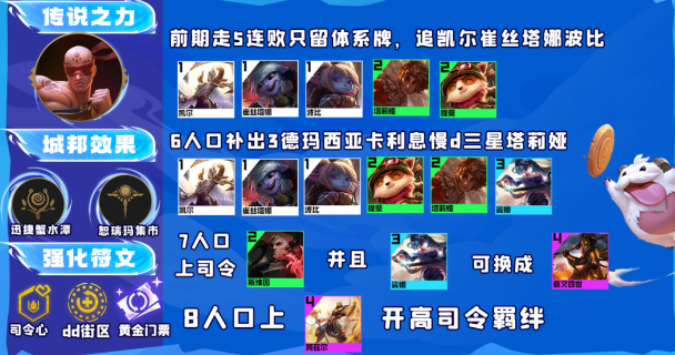 云顶之弈13.16最强阵容大全  lol 13.16版本最强上分阵容搭配分享[多图]图片11