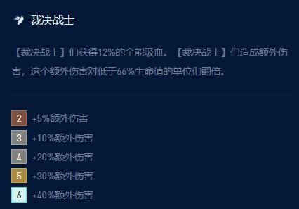 云顶之弈s9裁决格温攻略  s9裁决格温出装/阵容运营推荐[多图]图片2