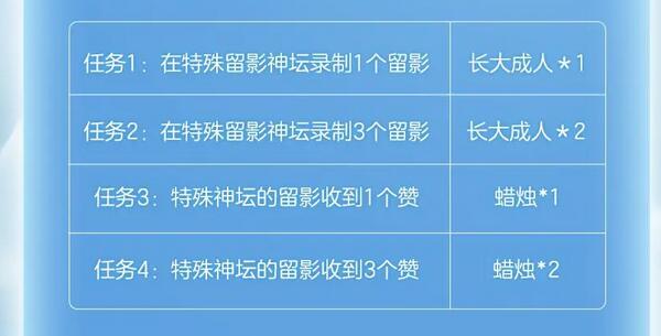 光遇蛋仔联动指引团任务攻略  蛋仔联动指引团任务怎么做[多图]图片3