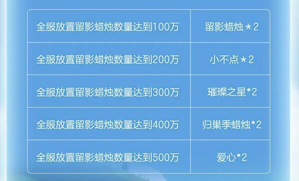 光遇蛋仔联动指引团任务攻略  蛋仔联动指引团任务怎么做[多图]图片4