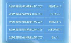 光遇蛋仔联动指引团任务攻略  蛋仔联动指引团任务怎么做图片4