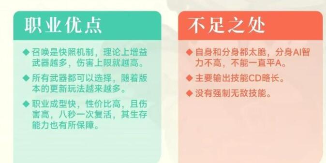 元气骑士前传忍者攻略  忍者技能加点/出装攻略[多图]图片3