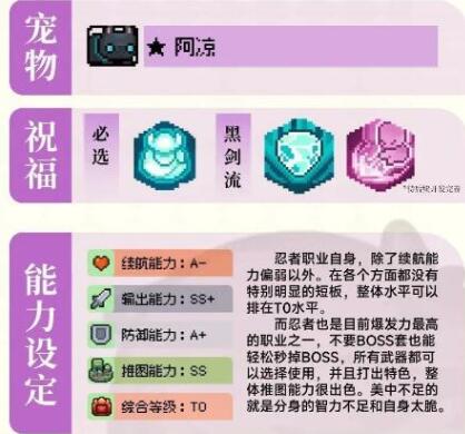 元气骑士前传忍者攻略  忍者技能加点/出装攻略[多图]图片2