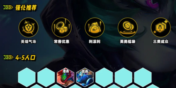 s10金铲铲之战443薇古丝阵容推荐  443薇古丝出装/羁绊运营攻略[多图]图片4