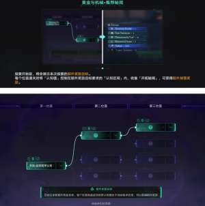 崩坏星穹铁道1.6黄金新增了什么内容  1.6版本黄金与机械新增玩法介绍图片14