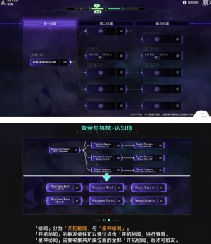 崩坏星穹铁道1.6黄金新增了什么内容  1.6版本黄金与机械新增玩法介绍图片12