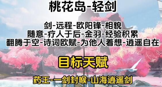 射雕全门派职业天赋推荐 平民最强天赋选择一览[多图]图片2