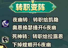 金铲铲之战s11永恩阵容推荐 s11永恩阵容出装/站位攻略图片6