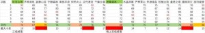 元气骑士前传精英地图刷金币攻略  精英地图怎么快速刷金币图片2