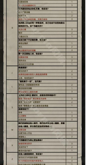 重返未来1999飞跃旧屋之墙答案攻略  飞跃旧屋之墙答案结局分享图片3