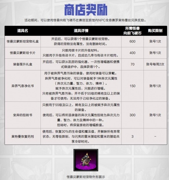 dnf怪兽向前飞攻略大全  飞得更快更远/活动材料兑换计算分享[多图]图片8