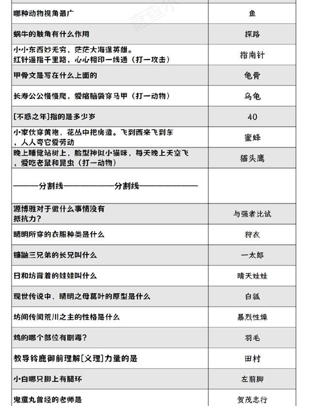 阴阳师2024灯花射虎灯谜答案大全  最新元宵节灯花射虎猜灯谜汇总[多图]图片3