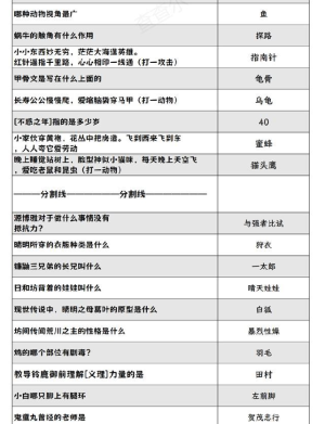 阴阳师2024灯花射虎灯谜答案大全  最新元宵节灯花射虎猜灯谜汇总图片3