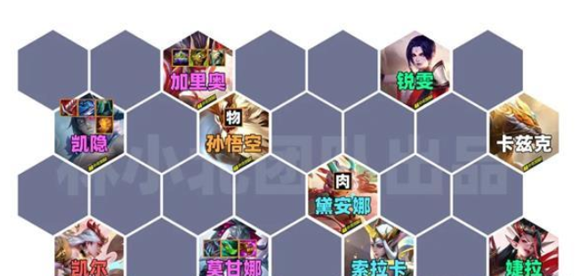 金铲铲之战s11圣贤凯隐阵容推荐 圣贤凯隐出装/站位运营攻略[多图]图片2
