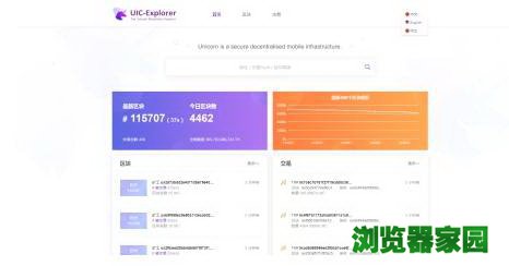Unicorn今日正式上线区块链浏览器UIC-Explorer[多图]图片1