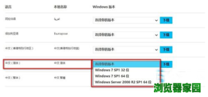 电脑ie浏览器版本过低怎么升级方法图片4