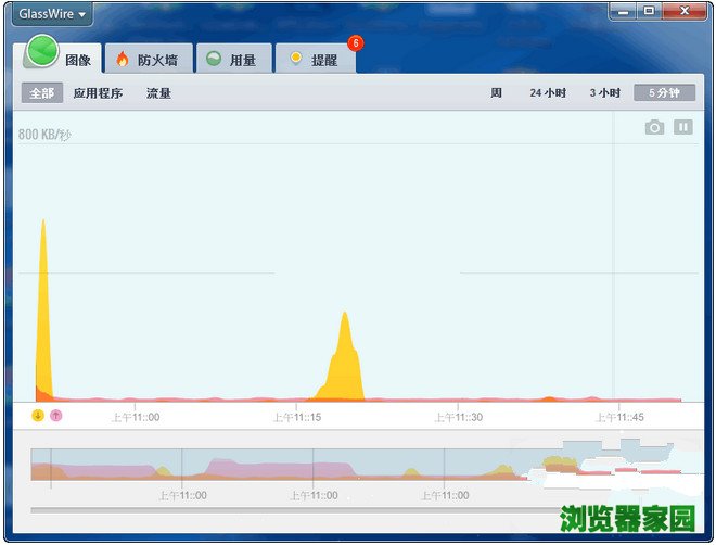 GlassWire网络防火墙软件下载中文版v1.2图片1