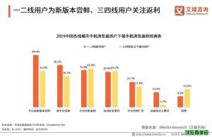 2019Q1中国手机浏览器排行榜图片13