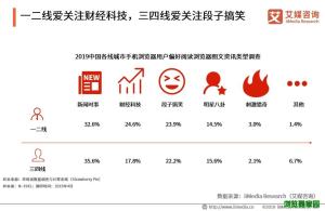 2019Q1中国手机浏览器排行榜图片18