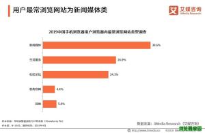 2019Q1中国手机浏览器排行榜图片16