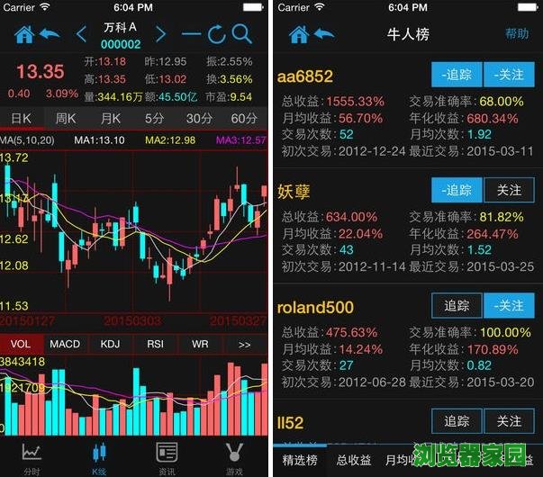 牛股寶模擬炒股軟件官網免費手機版